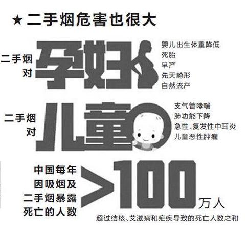 二手煙的危害如此恐怖，沸石內(nèi)墻壁材才是它的克星